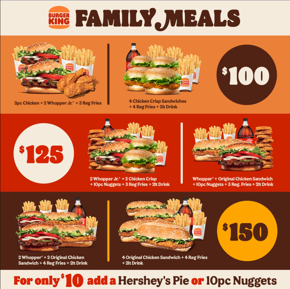 Burger King Seasonal Promotions Deal USA