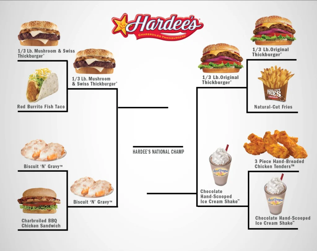 Hardees Value Meals Deal USA