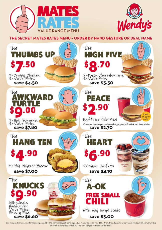 Items At Wendy's Menu With Prices USA