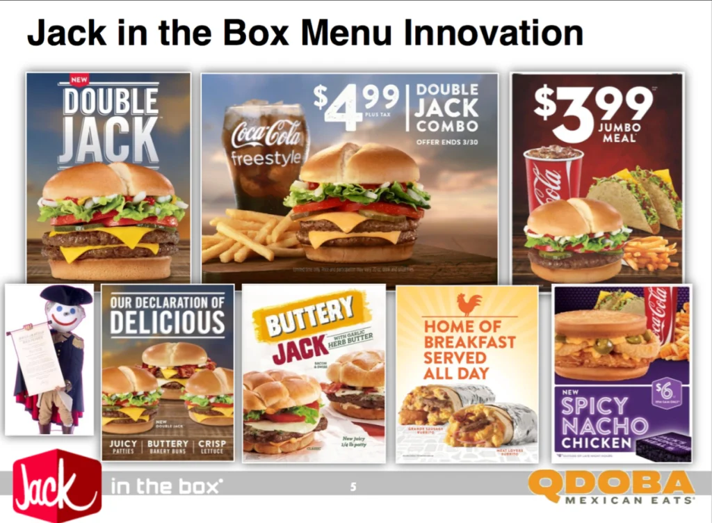 Jack In The Box Discounted Combo Meals Menu Deal USA