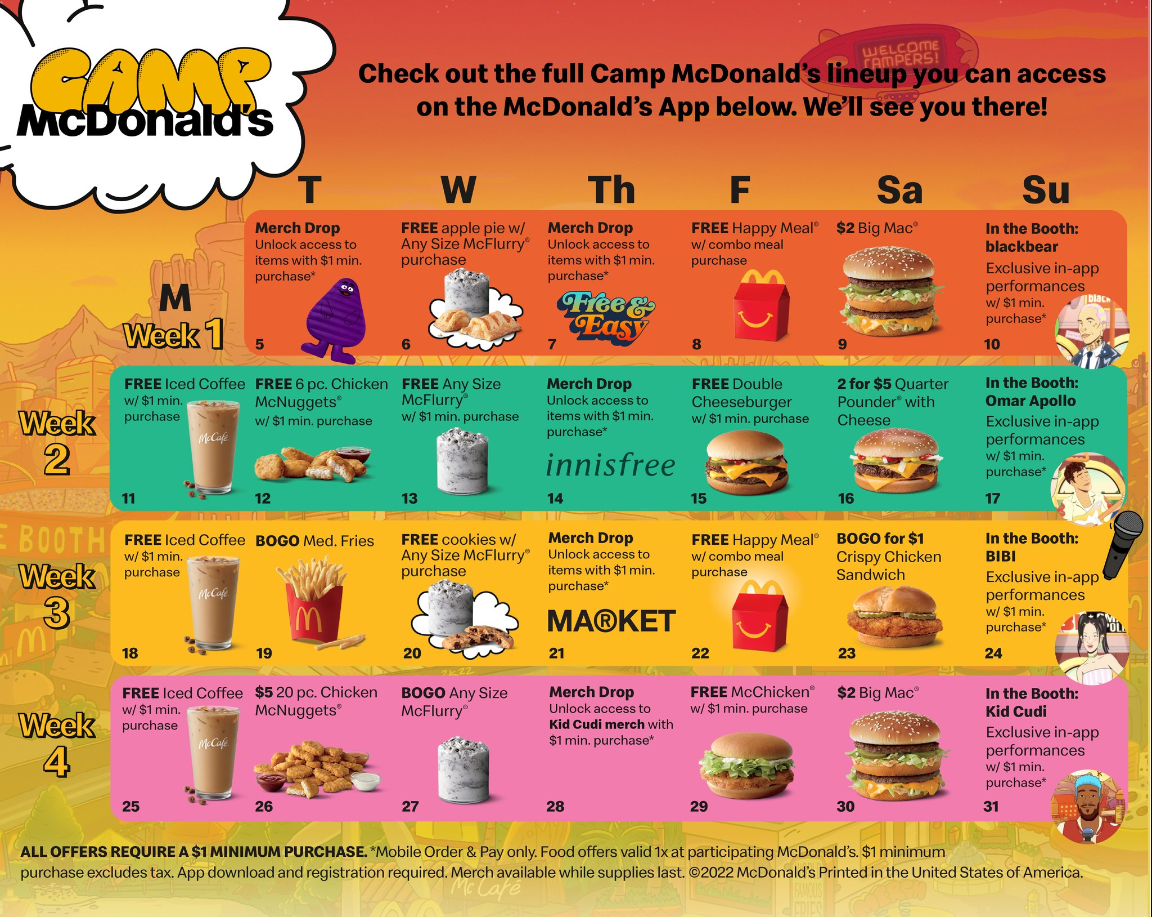 McDonald's Menu USA