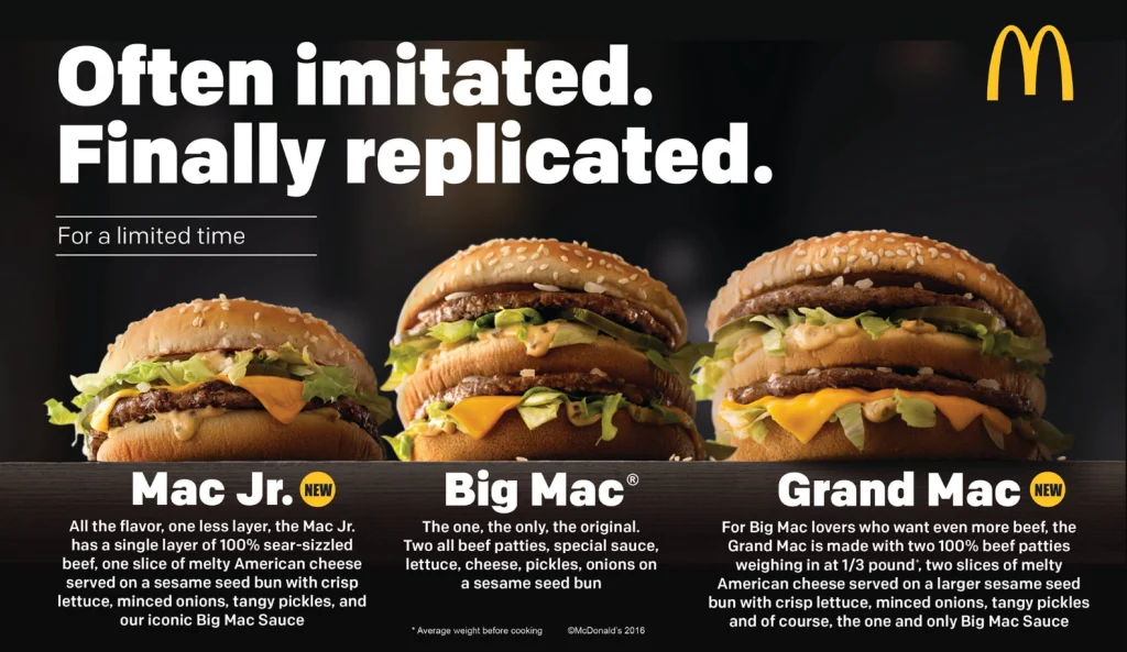 McDonald's Popular Dinner Items Menu USA