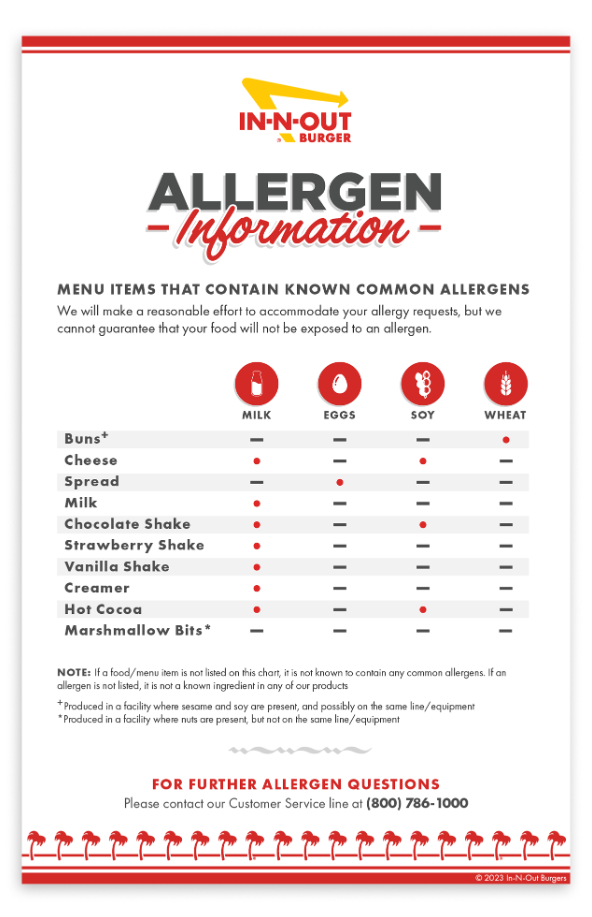 Allergens Values Of In-N-Out Burger Menu USA