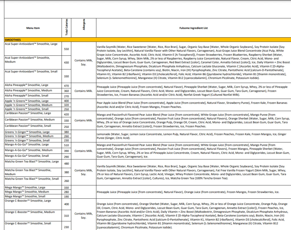 Allergens Values Of Jamba Juice Menu USA