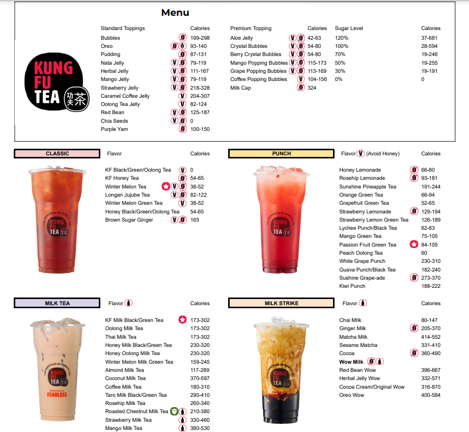 Allergens Values Of Kung Fu Tea Menu USA