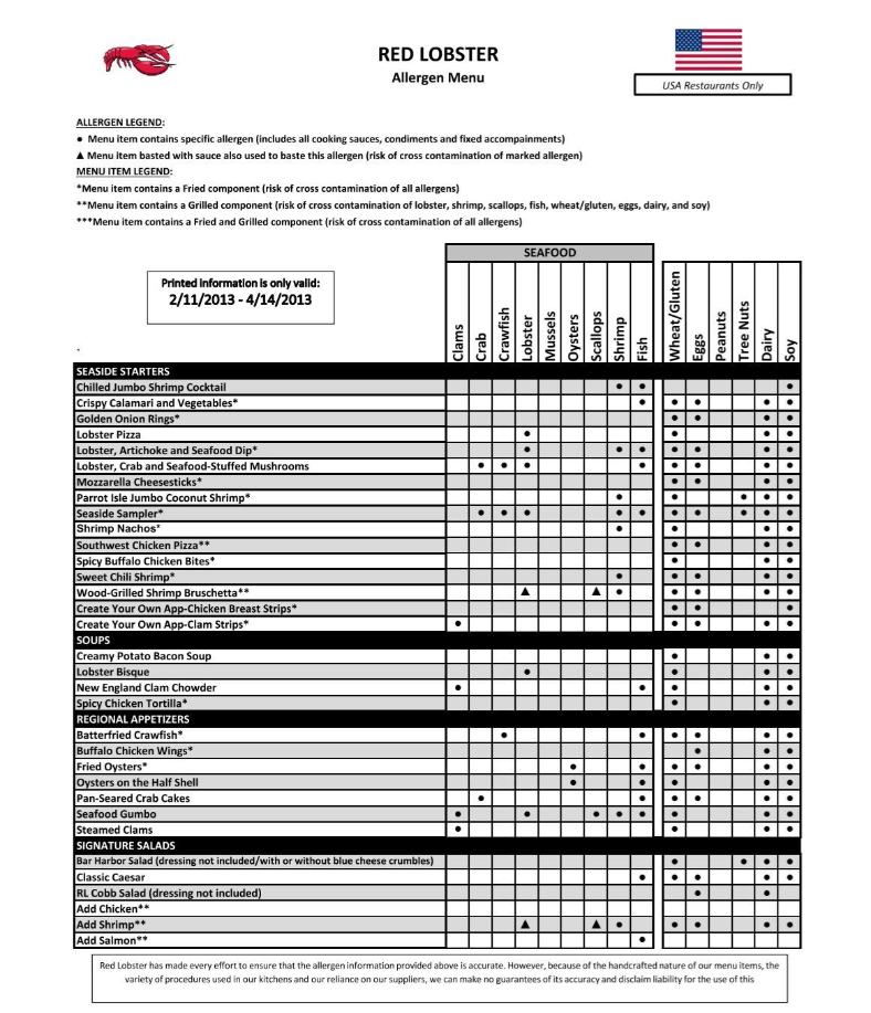 Allergens Values Of Red Lobster Menu USA