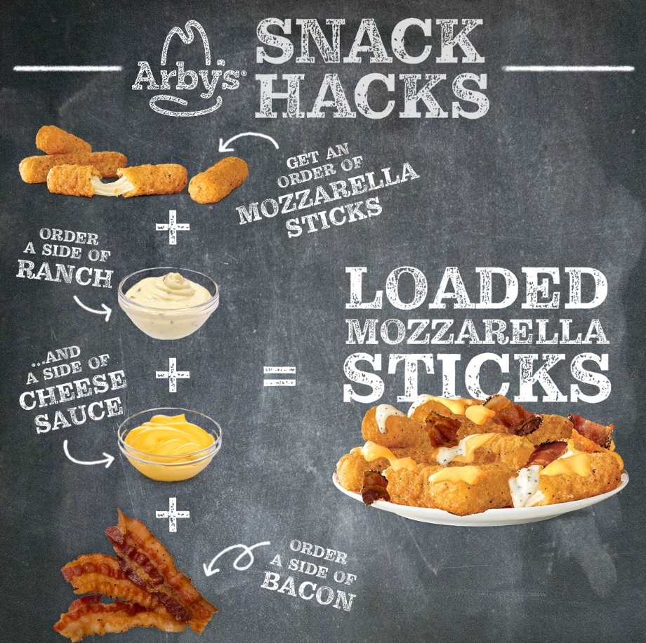 Arby’s Sides & Snacks Menu USA