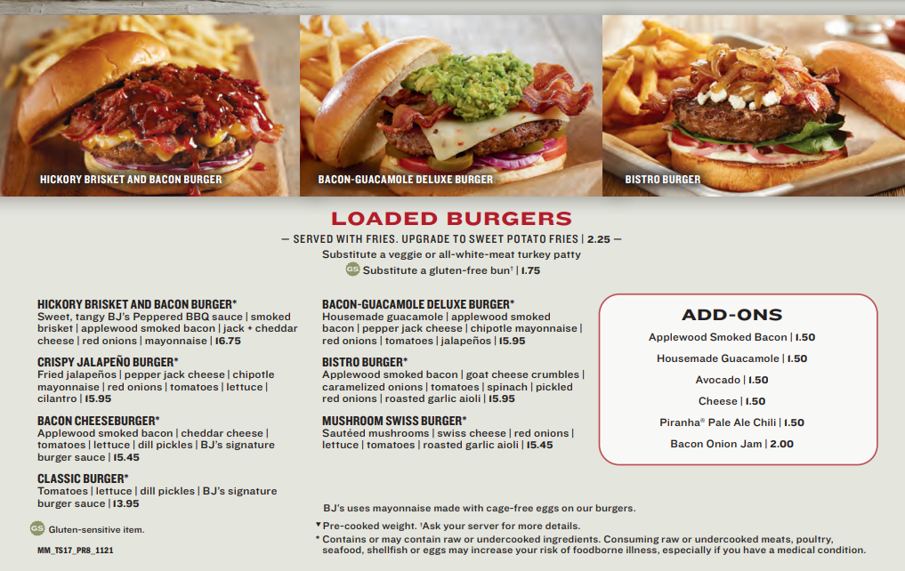 BJ's Restaurant Burgers Menu USA