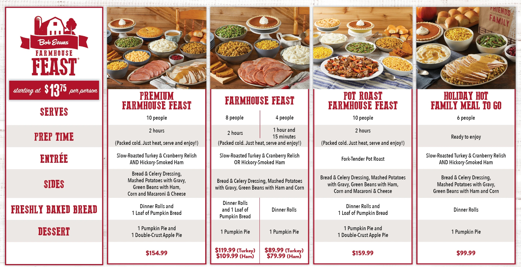 Bob Evans Menu USA