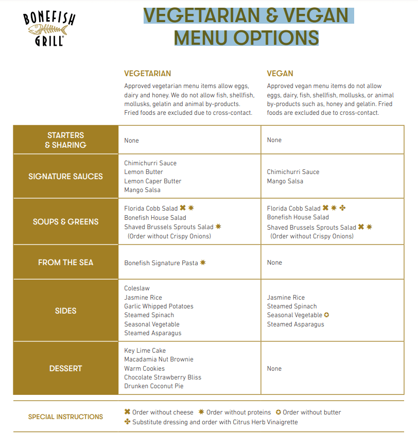 Bonefish Grill Vegetarian & vegan MENU options USA