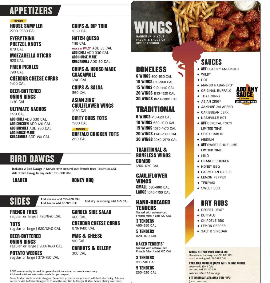 Buffalo Wild Wings Menu USA