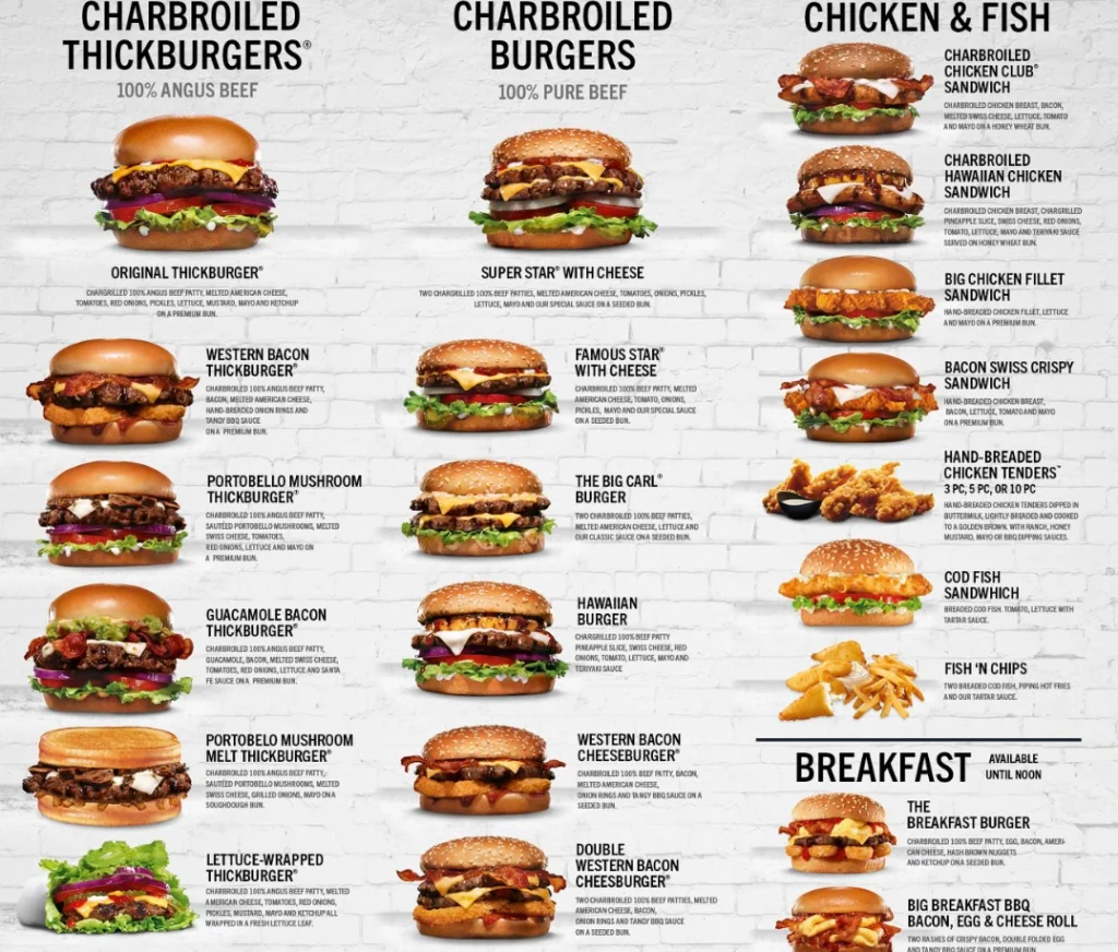 Carl's Jr. Menu Items USA