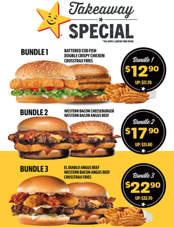 Carl's Jr. Menu Items Prices USA