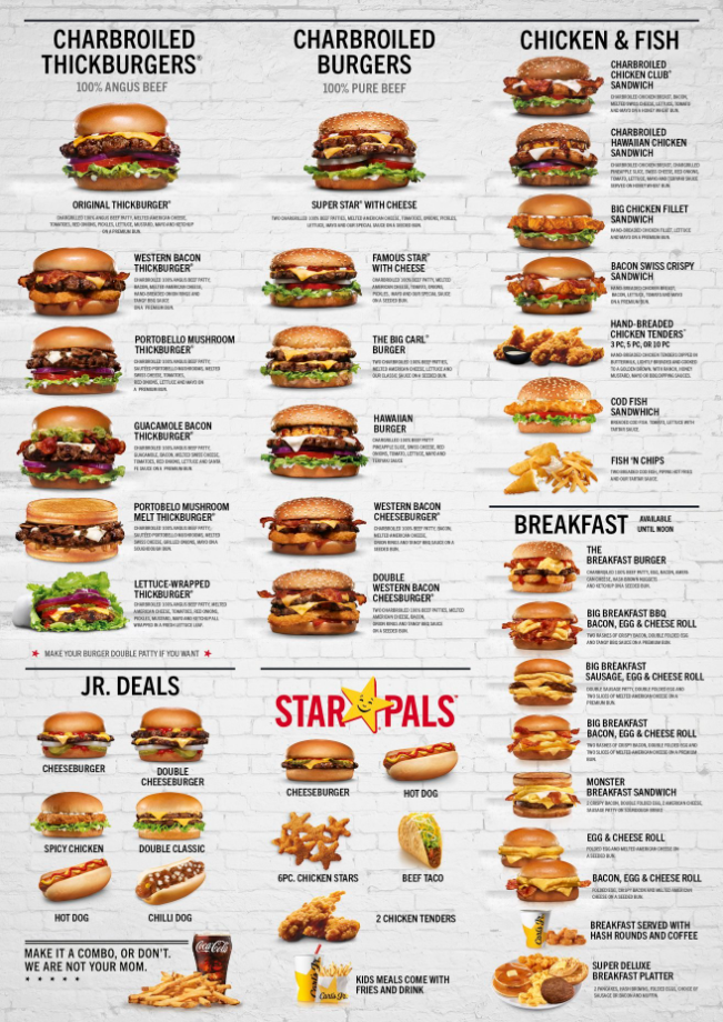 Carl's Jr. Menu With Prices USA