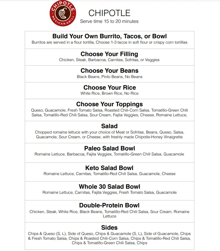 Chipotle Menu With Prices USA