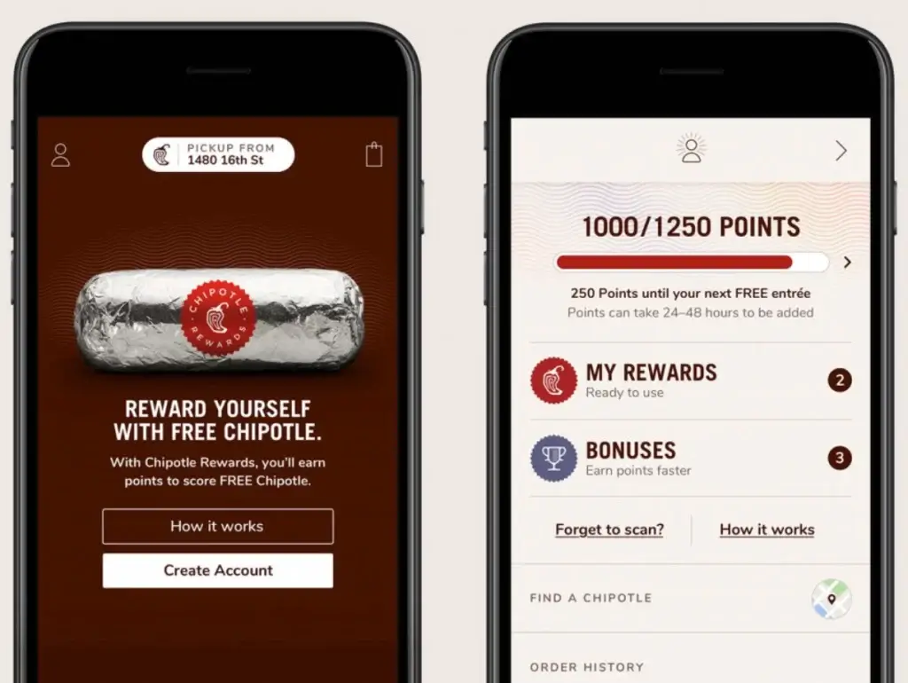 Chipotle Rewards Menu Deal USA