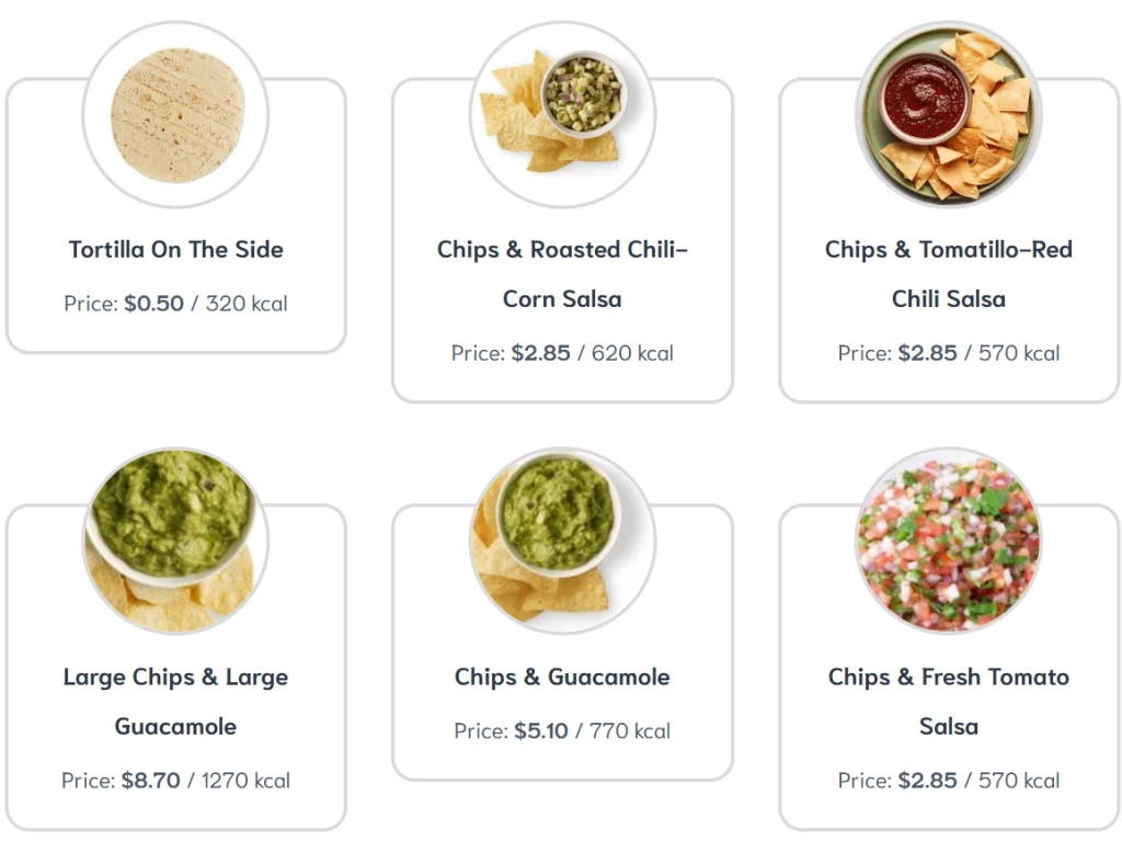 Chipotle Sides Menu USA