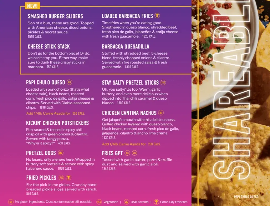 Dave & Buster's Most Popular Menu USA