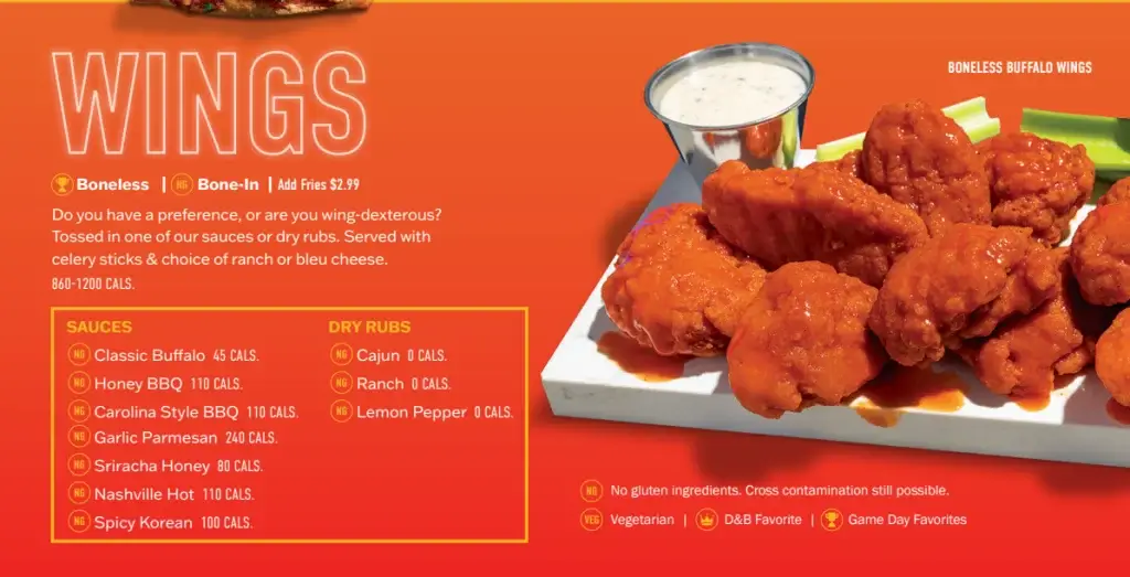 Dave & Buster's Wings & Strips Menu USA