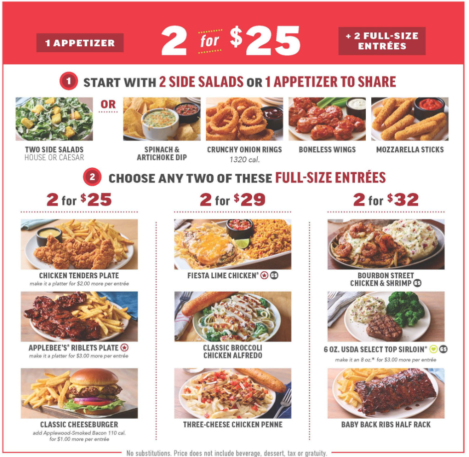 Deals At Applebee's Menu USA