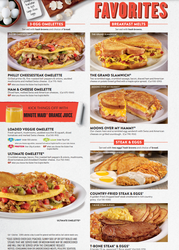 Denny’s Menu Items Prices USA