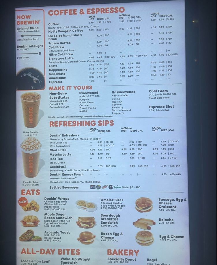 Dunkin Donuts Menu USA