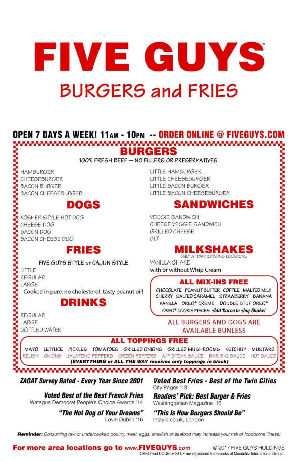 Five Guys Menu With Prices USA