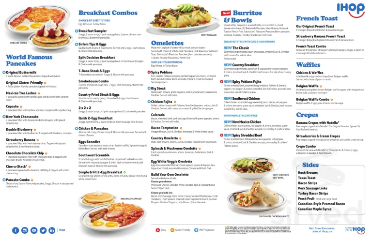 IHOP Menu USA