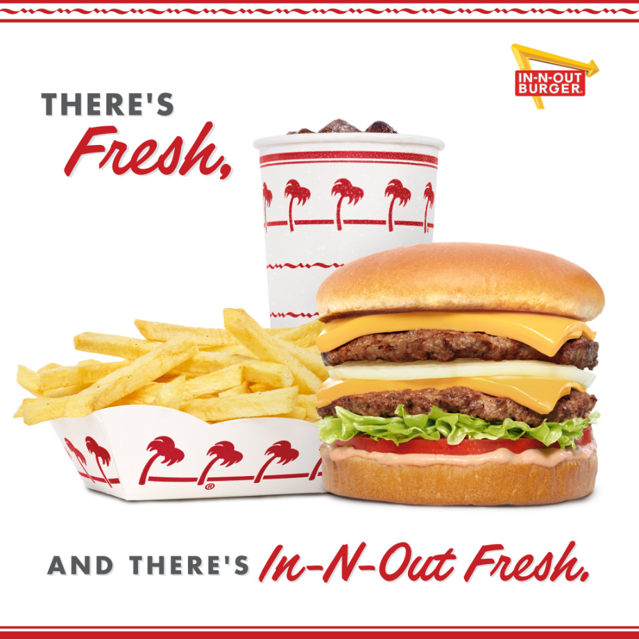 In N Out Burger Combos Menu USA