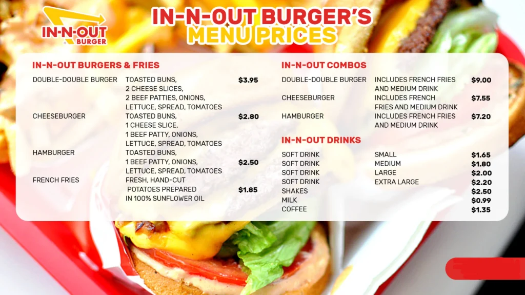  In-N-Out Burger Menu Items With Prices USA