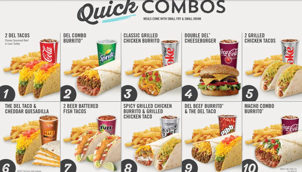 Latest Deals At Del Taco Menu USA