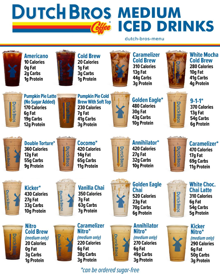 Nutrition About Values Dutch Bros Medium Iced Drinks Menu USA