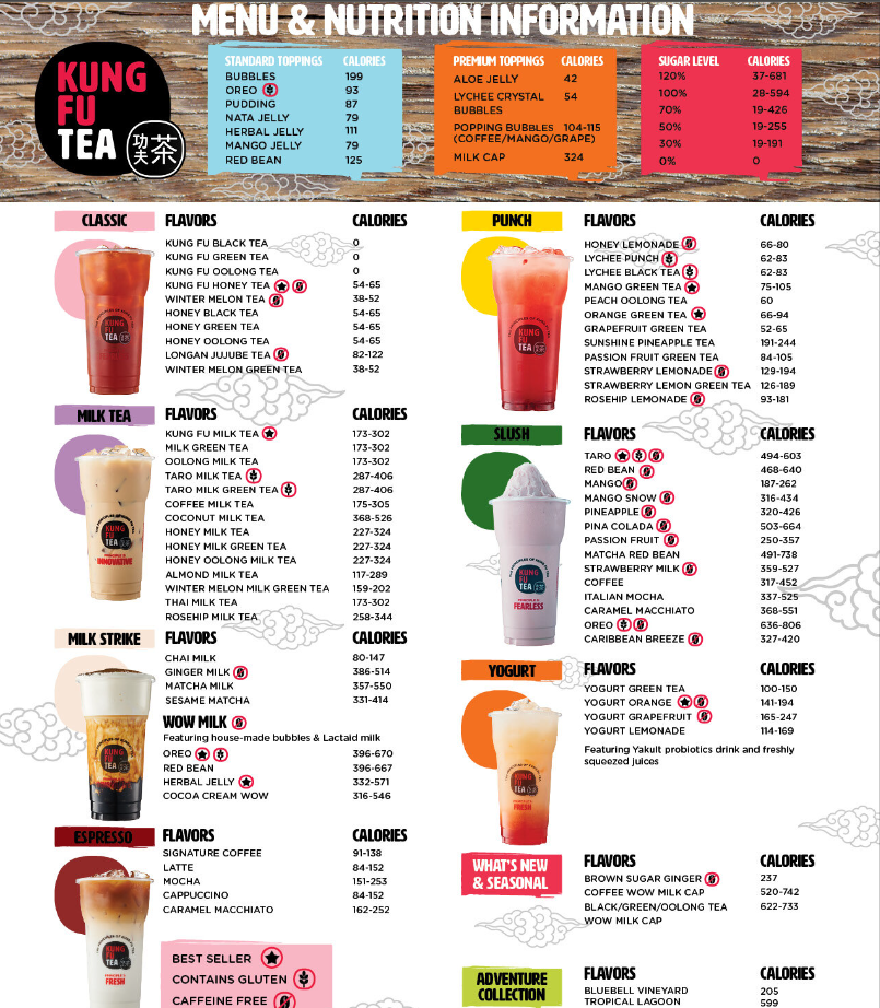 Nutrition Values About Kung Fu Tea Menu USA