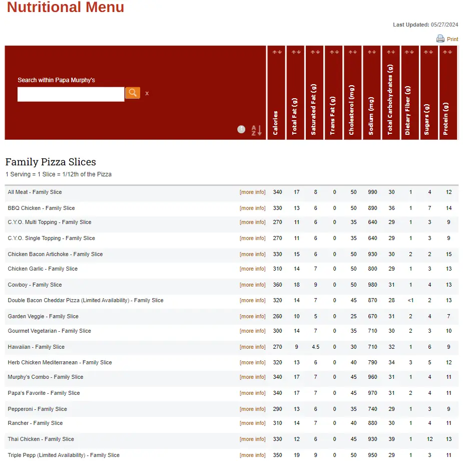 Nutrition Values About Papa Murphy’s Menu USA