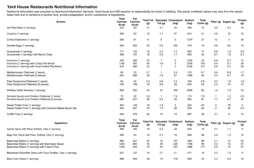 Nutrition Values About Yard House Menu USA