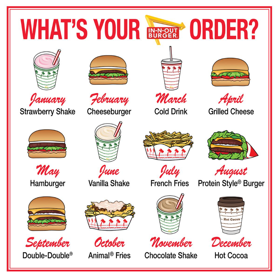 Order In-N-Out Burger Menu USA