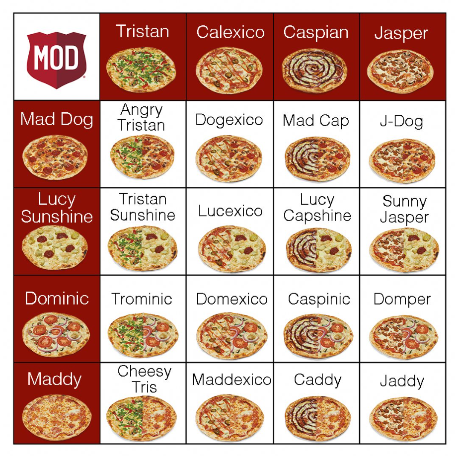 Order Mod Pizza Menu USA