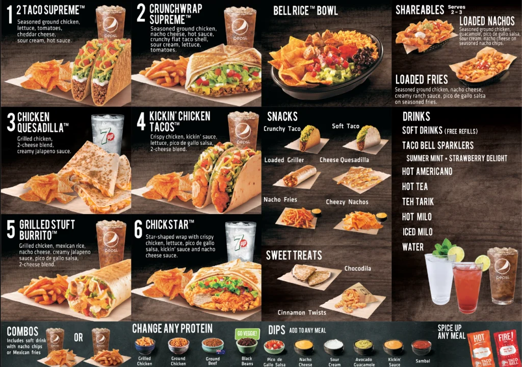 Order Taco Bell Menu USA