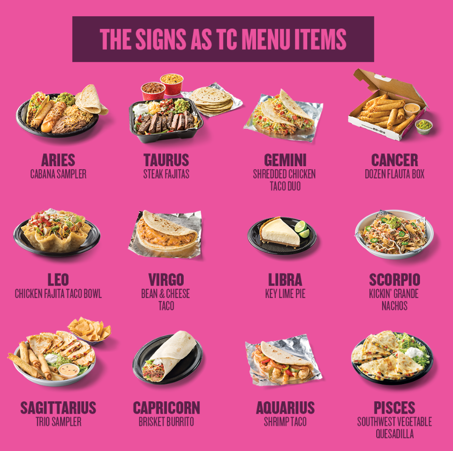 Order Taco Cabana Menu USA