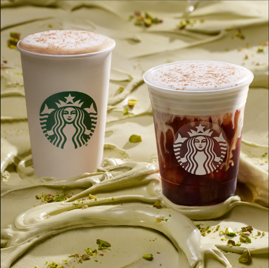 Starbucks Hot Drinks Menu USA