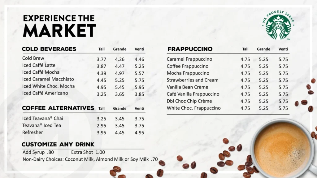 Starbucks Menu Items Prices USA