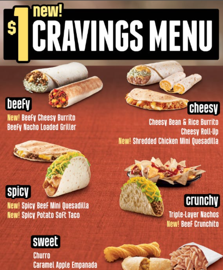 Taco Bell Cravings Deal Menu USA