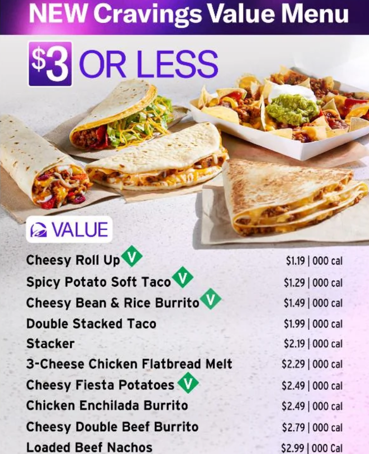 Taco Bell Cravings Value Menu USA