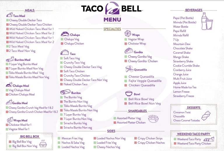 Taco Bell Menu USA