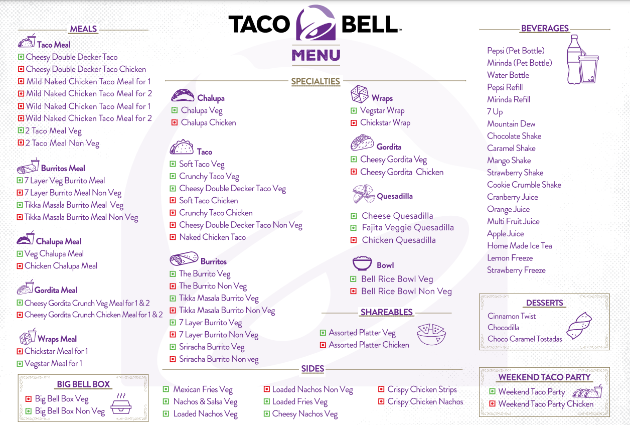 Taco Bell Menu USA