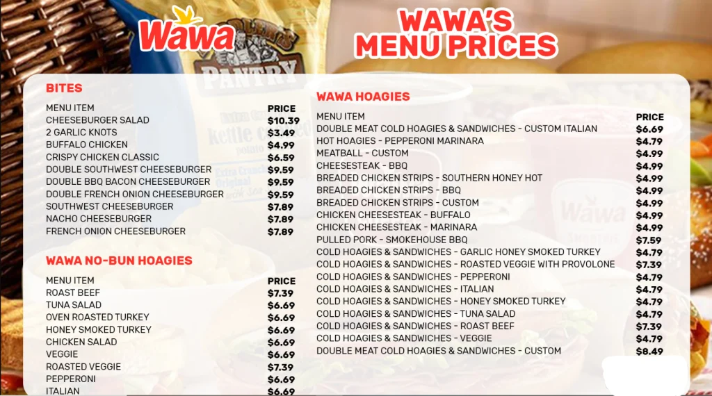 Wawa Burger Menu Items Prices USA