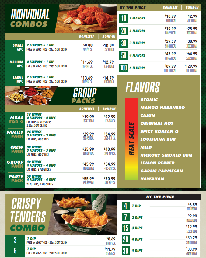 Wingstop Menu USA