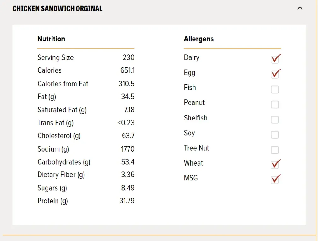 Allergens Values Of Church’s Chicken Menu USA