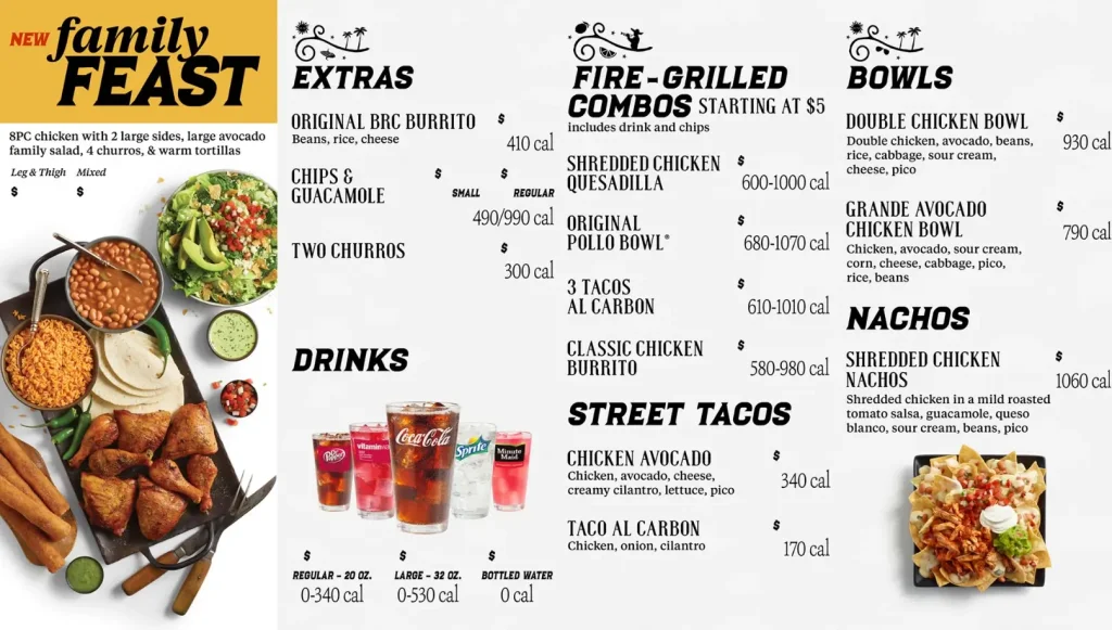 El Pollo Loco New Menu Items USA