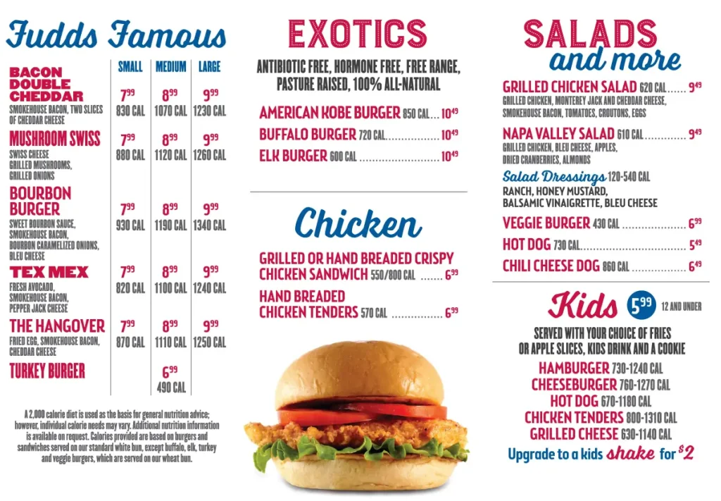 Fuddruckers Menu With Prices USA